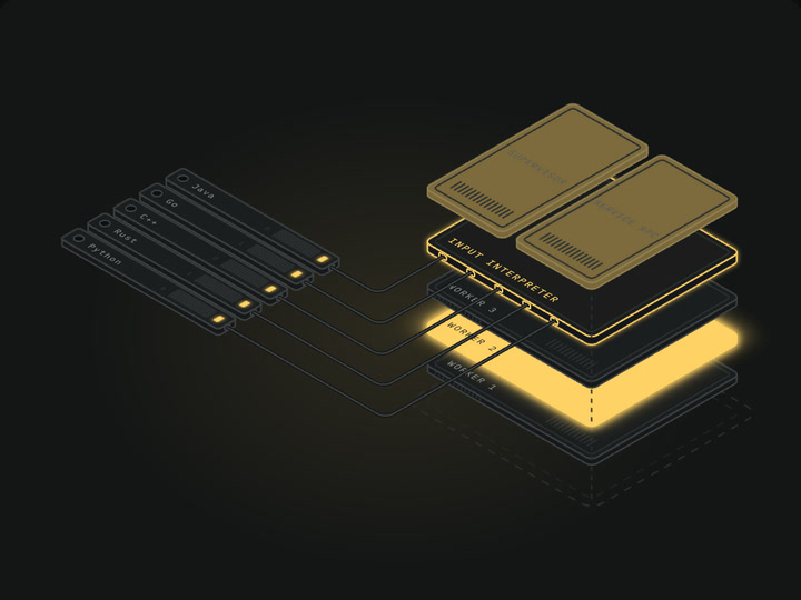 Exploded isometric system diagram with one layer lit.